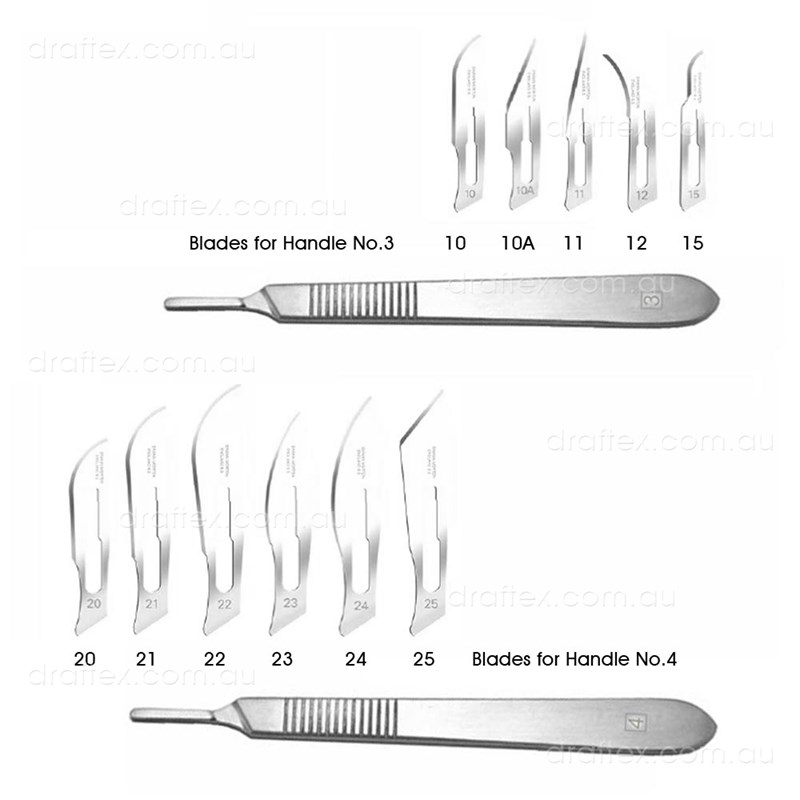Image result for Scalpel Blades